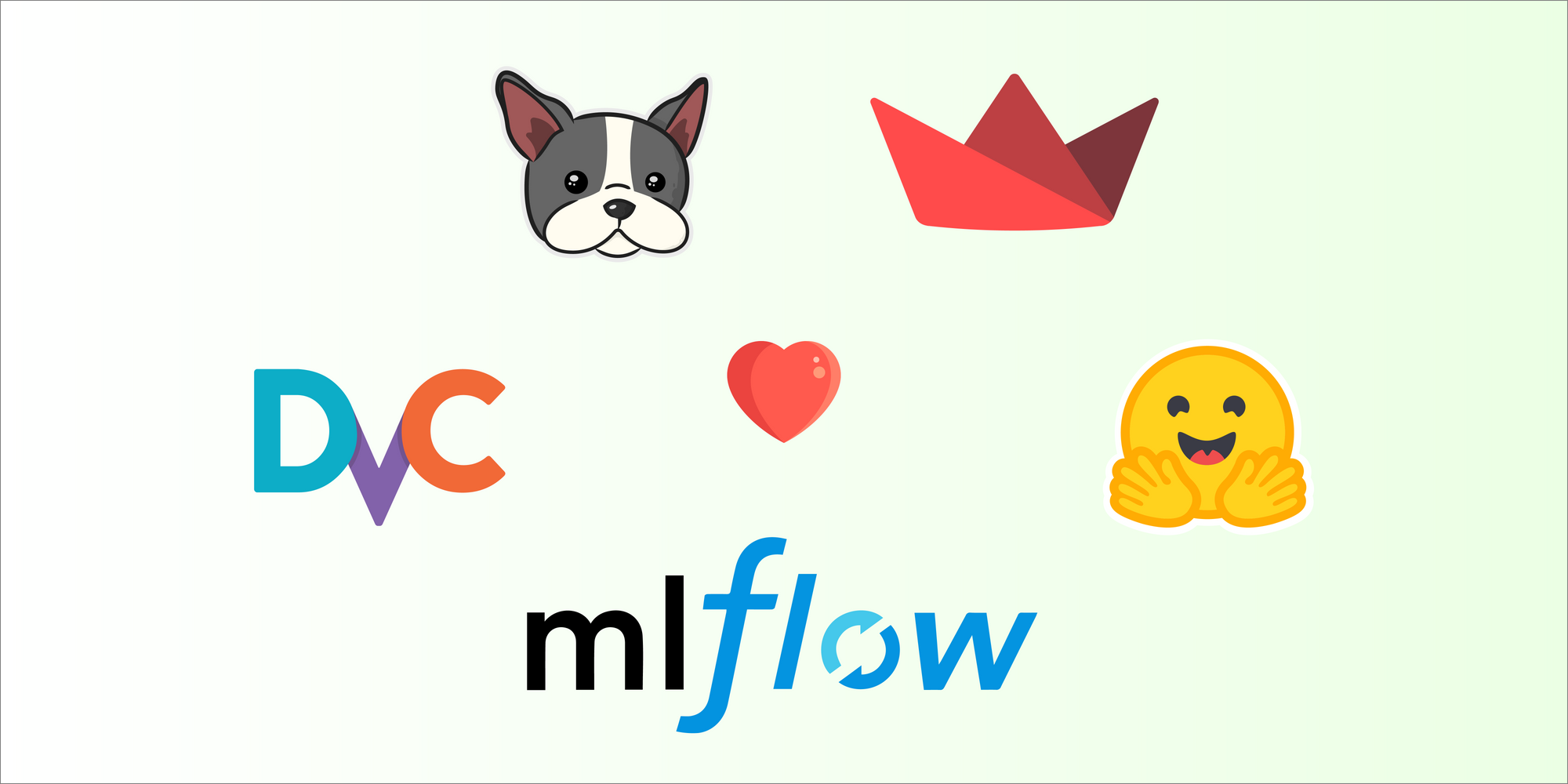 Combining many tools into one end to end open source stack