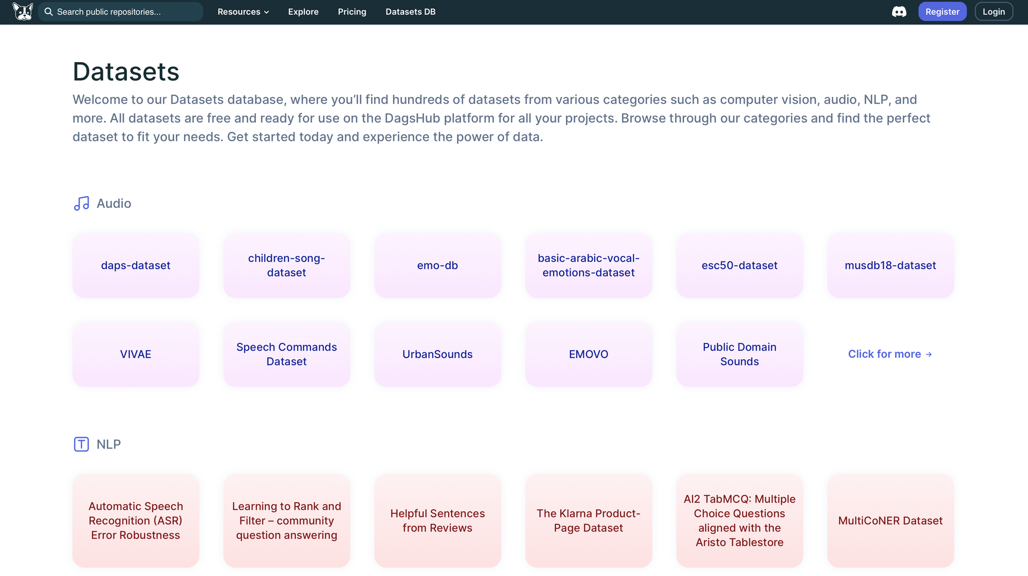 400 Dataset from AWS Data Registry Available on DagsHub