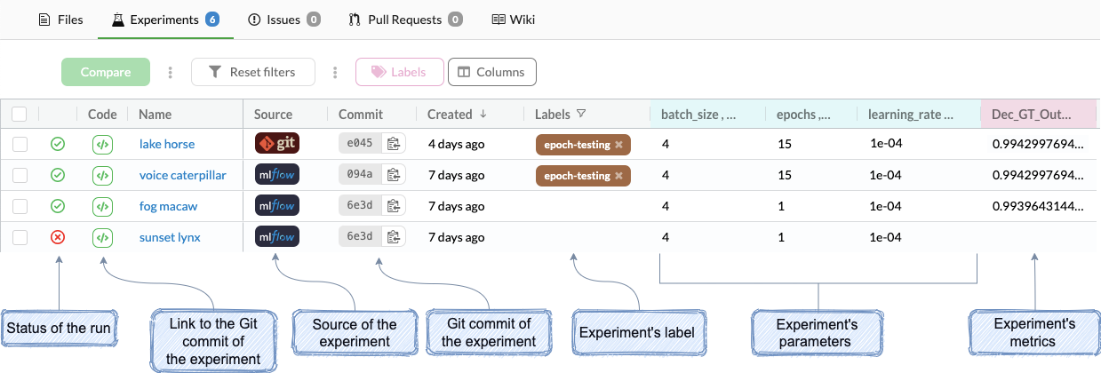 Experiment_table