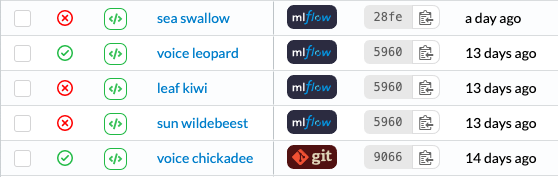 MLflow Experiments