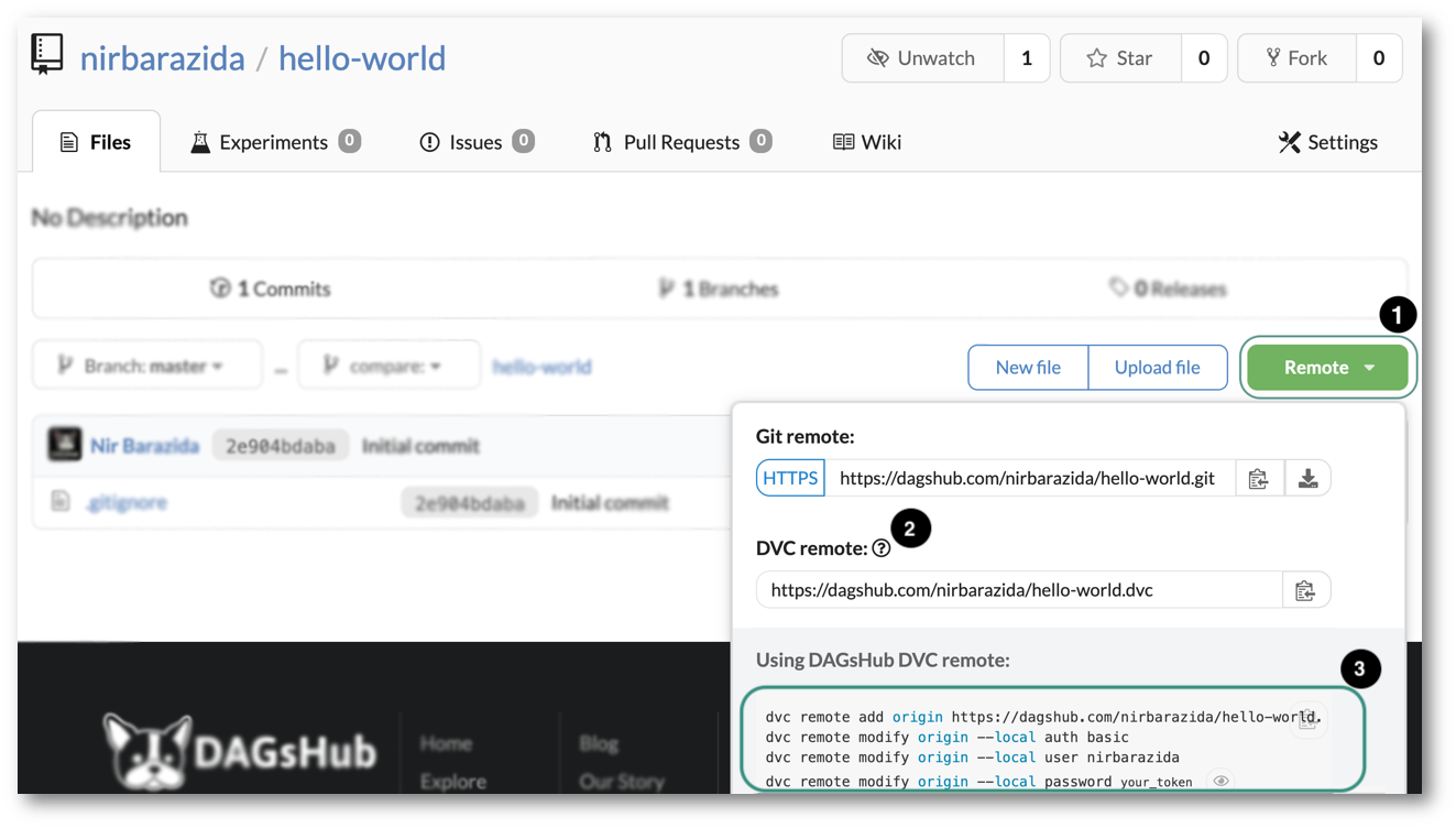 dvc-commands